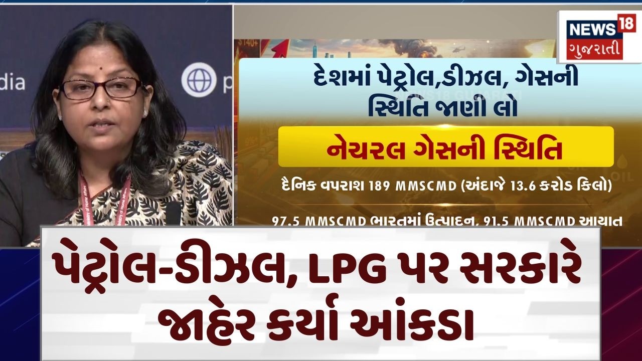 Petrol and diesel in India | દેશમાં કેટલું ઈંધણ છે? સરકારે કર્યો ખુલાસો | US-Iran War | N18G