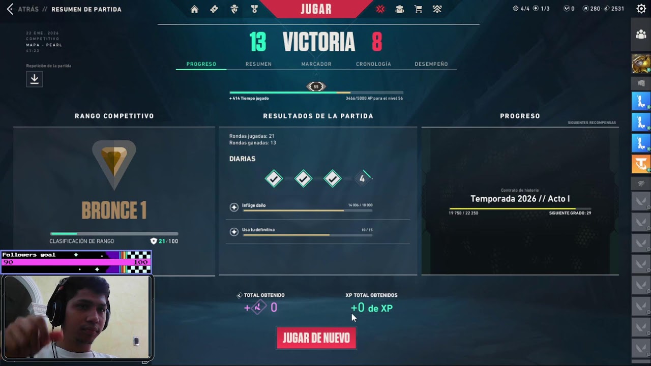 La vida del bronce