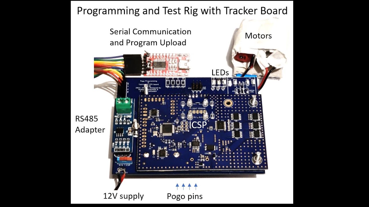 Integrated Open CPV Solar Tracker Controler for PCBWay Design Contest