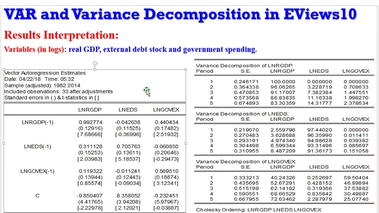 (EViews10)Interpret VAR, Forecast Error Variance Decomposition #var #vecm #fevd #Johansen