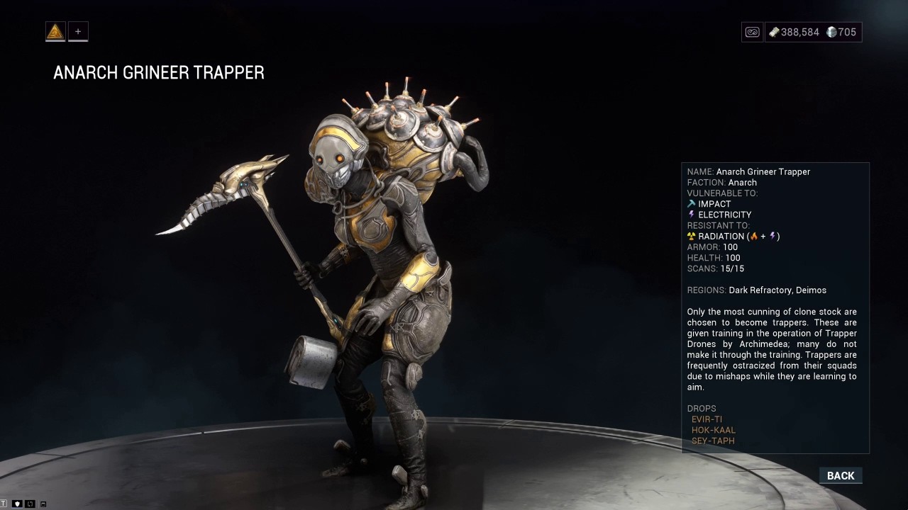 WARFRAME: Фракция АНАРХ (слабости, сопротивления и все предметы, выпадающие из врагов)