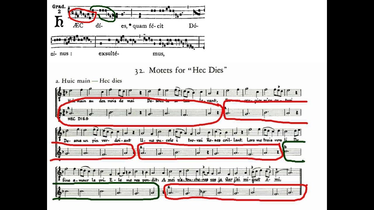 Motetes Medievales: Parte 1.  Huic Main   Haec Dies   Codex Montpellier