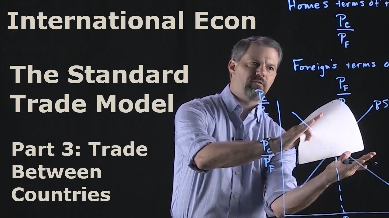 International Economics: Standard Trade Model: Part 3 - Trade Between Two Countries