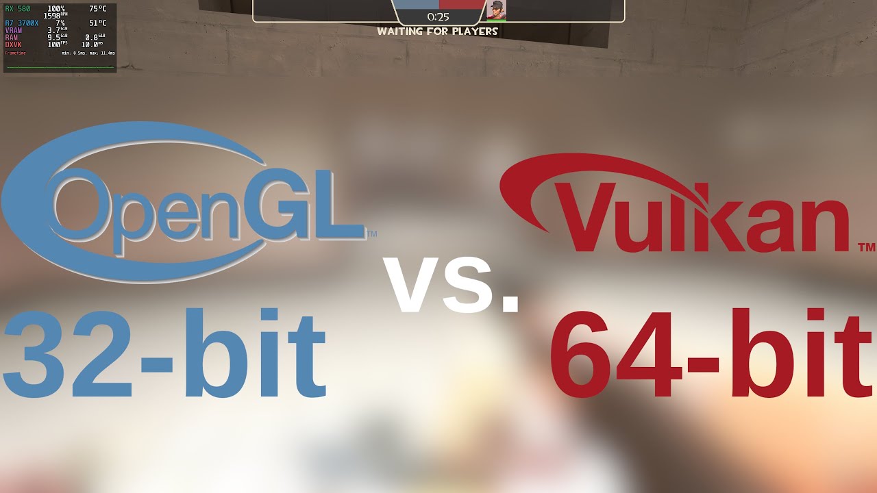 Team Fortress 2: ToGL 32-bit vs DXVK 64-bit performance on GNU/Linux
