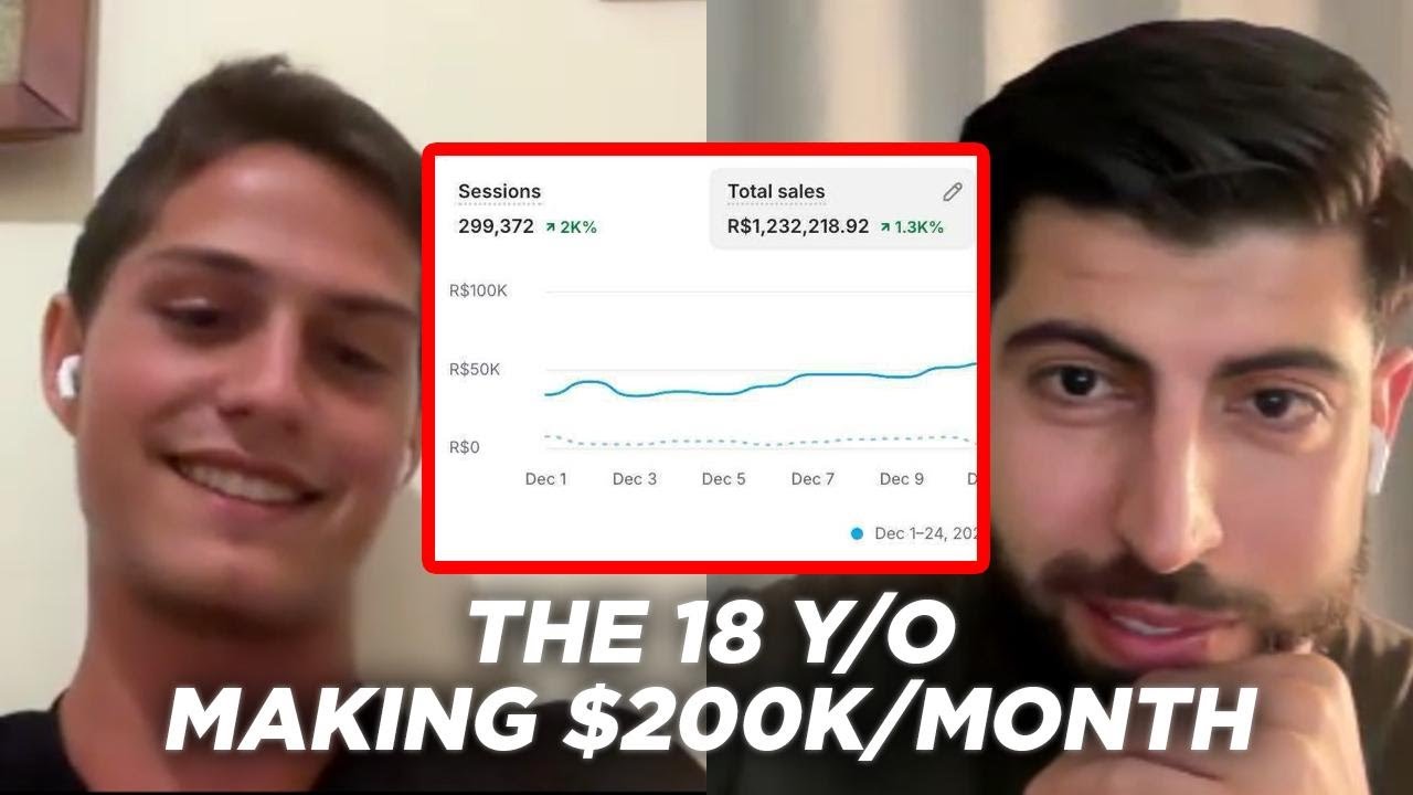 Расследование дела о 18-летнем парне, зарабатывающем 200 000 долларов в месяц на дропшиппинге.