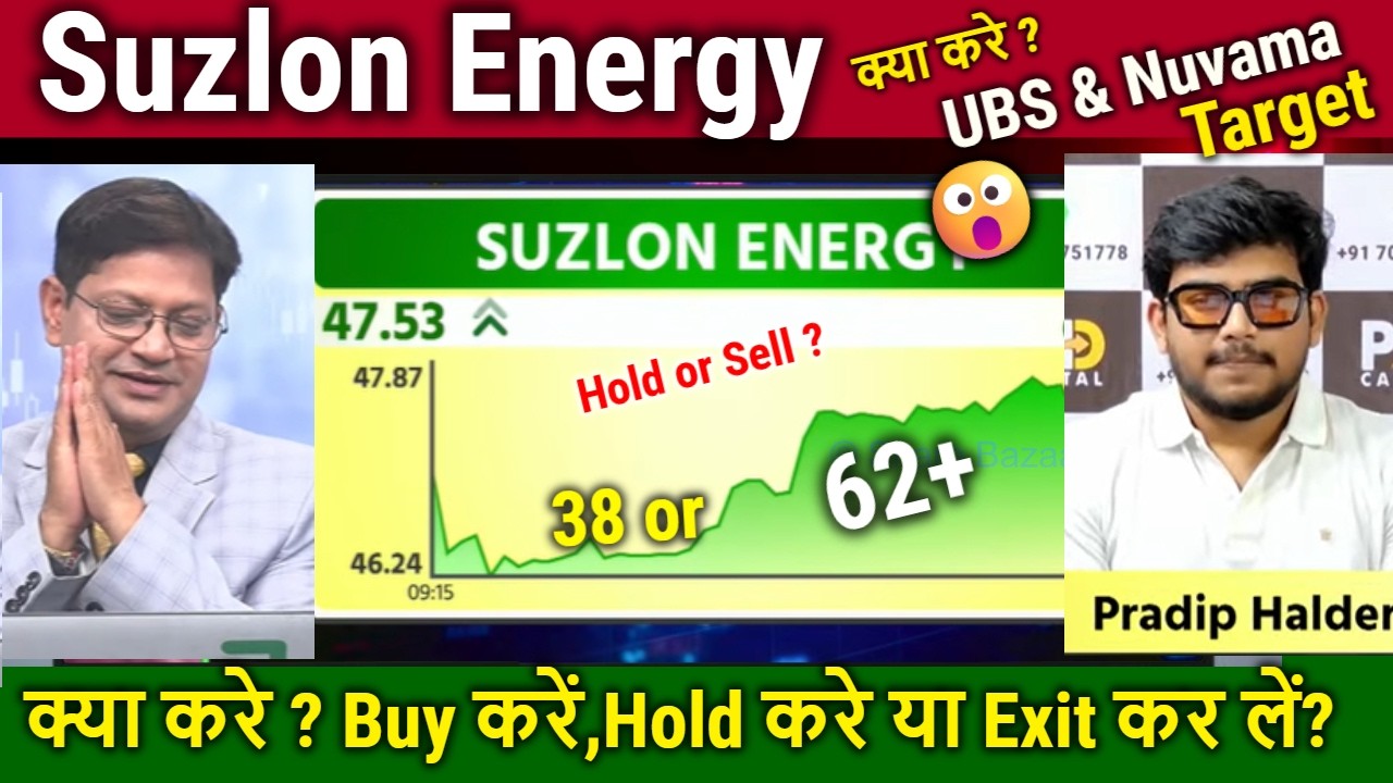 Suzlon Energy stock Future,Buy or sell ?Analysis,suzlon energy latest news/UBS & Nuvama target 2026