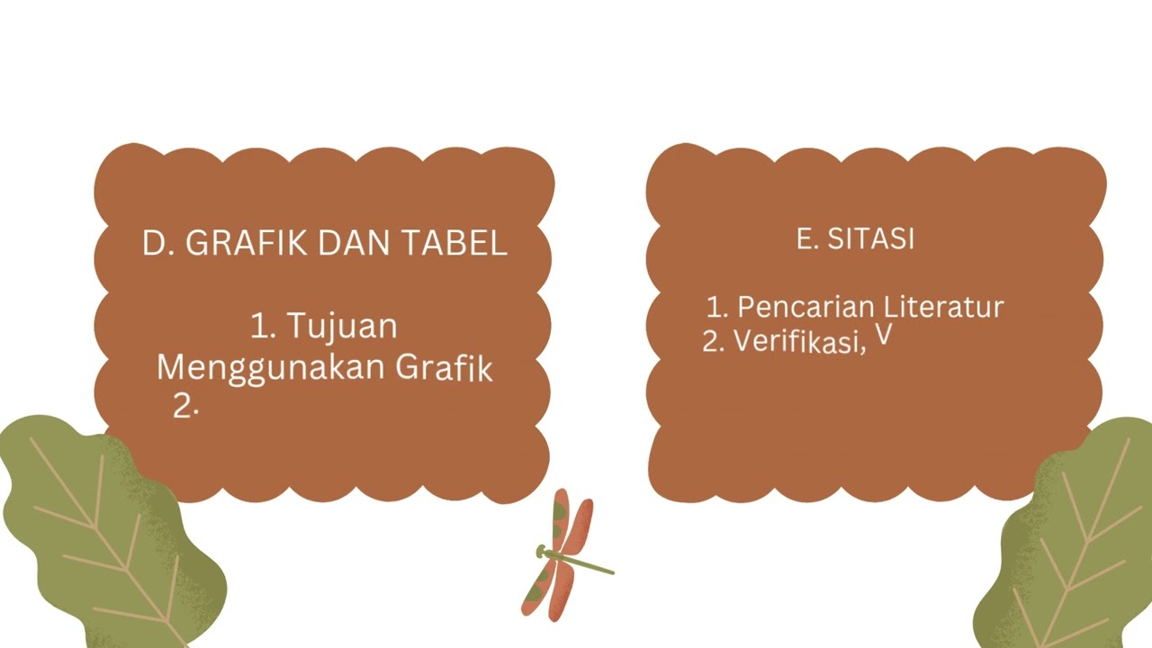 KELOMPOK 5_TEKNIK  PENULISAN KARYA TULIS ILMIAH DAN LANGKAH-LANGKAH PENULISAN KARYA TULIS ILMIAH_3D