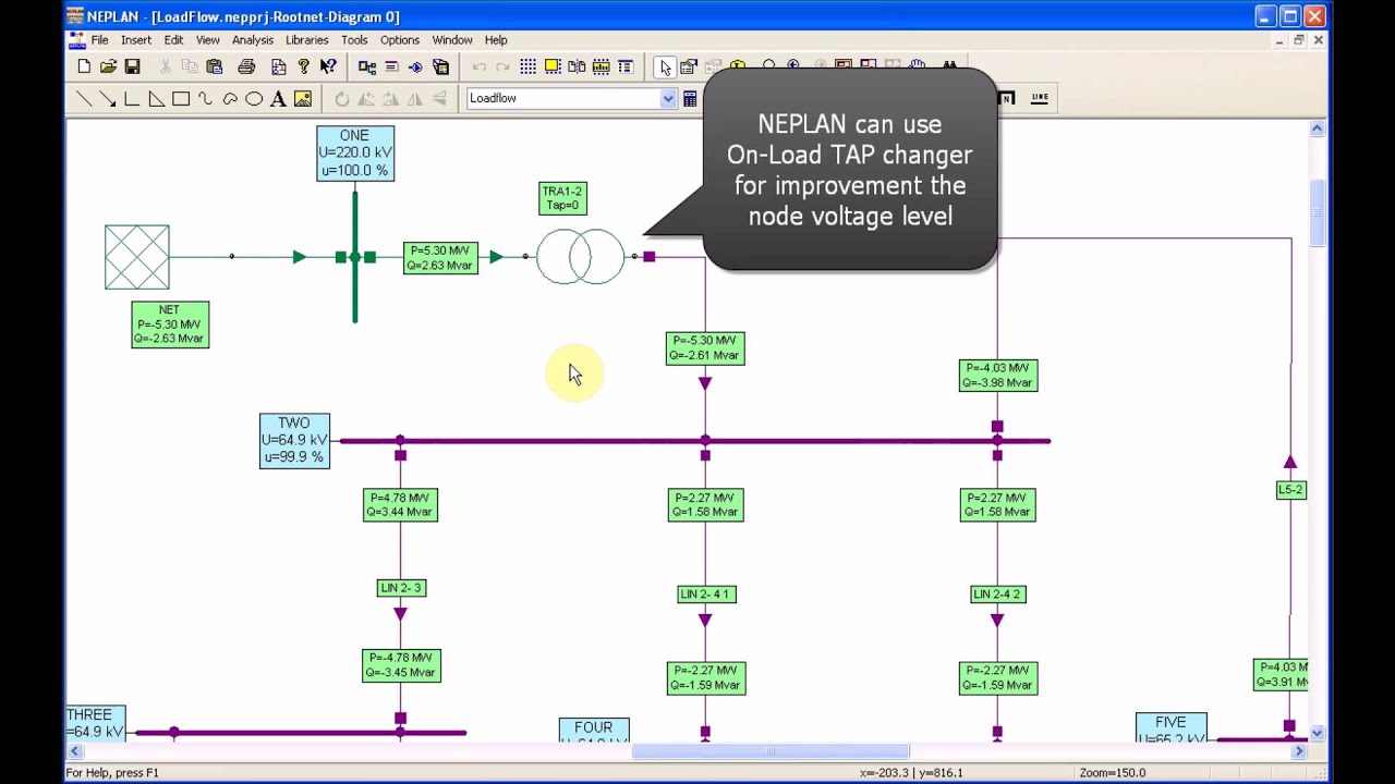 NEPLAN Load Flow