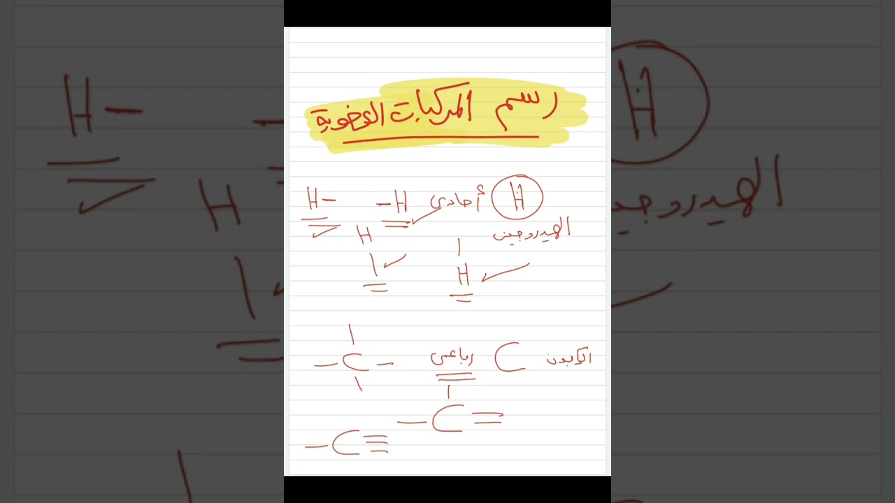 طريقة رسم الذرات داخل المركبات العضوية والحرص على التكافؤ - كيمياء عضوية 3 ثانوي 2026