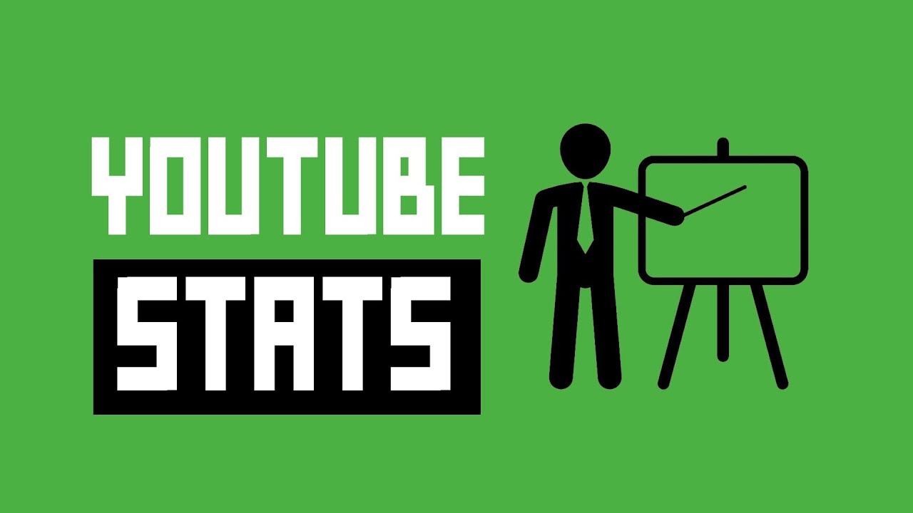 My YouTube Stats And Revenue For May 2018