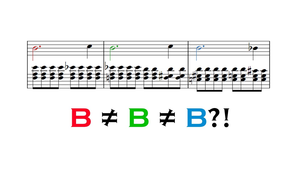 Chopin Prelude in E minor but it's in 7-limit Just Intonation