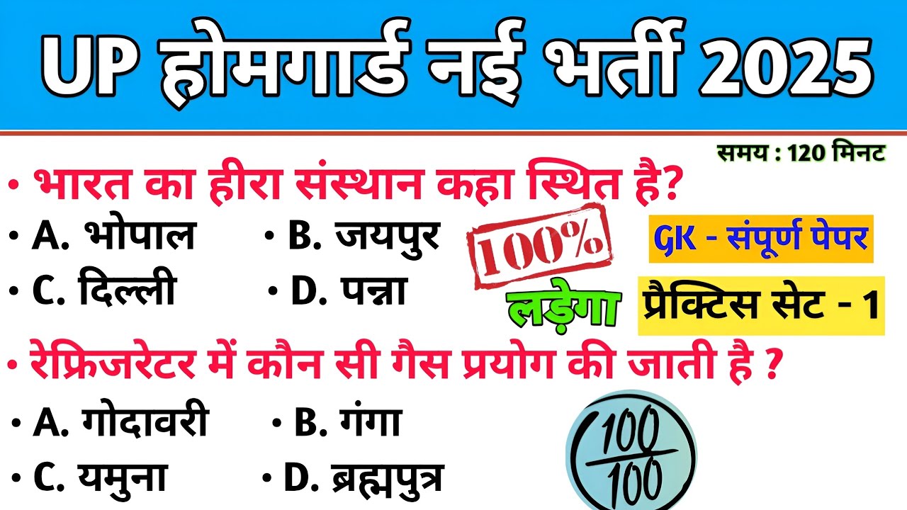 Home Guard भर्ती 2025 🔥 | प्रैक्टिस सेट-1 | 2026 का सबसे महत्वपूर्ण GK प्रश्न