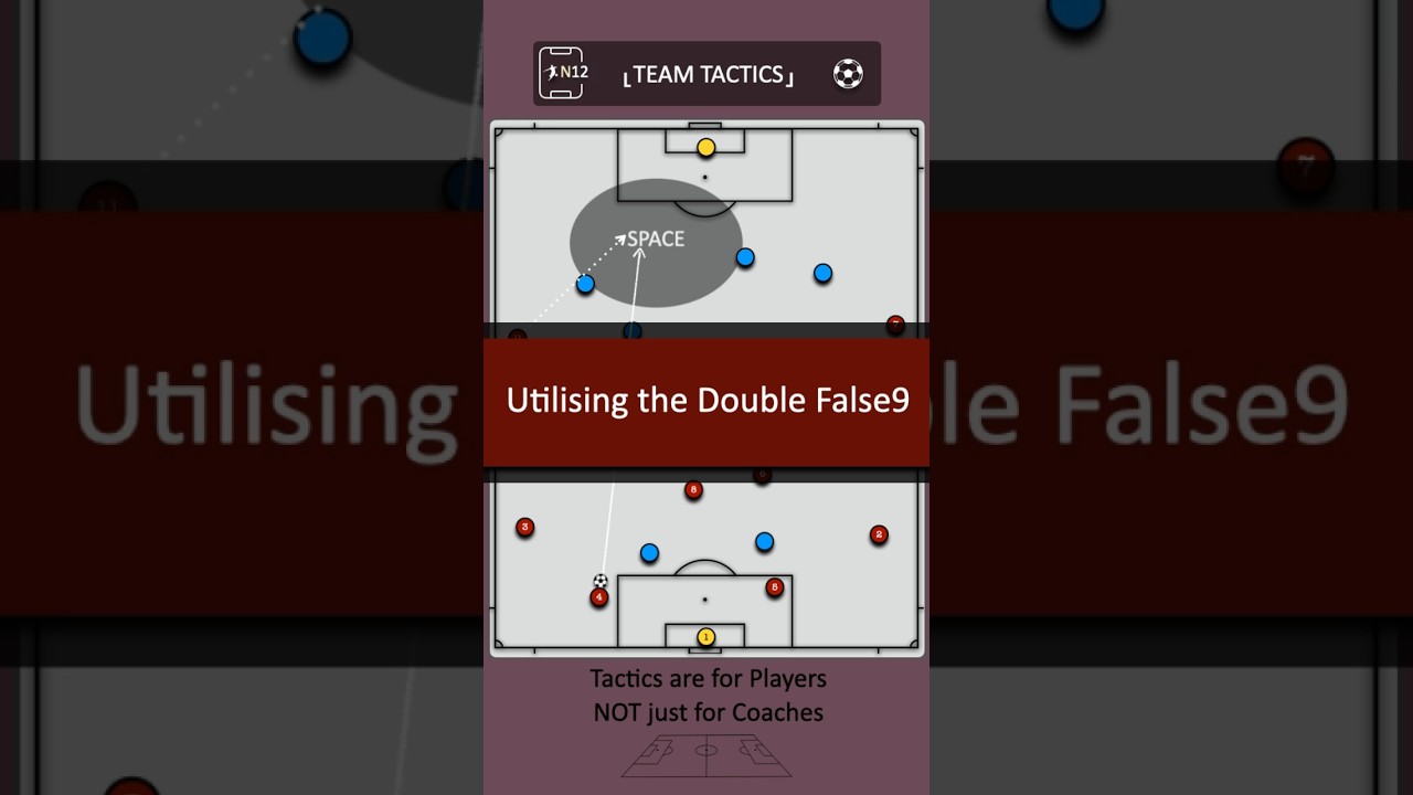 Team Tactics: Double False9 vs. High 442 Press