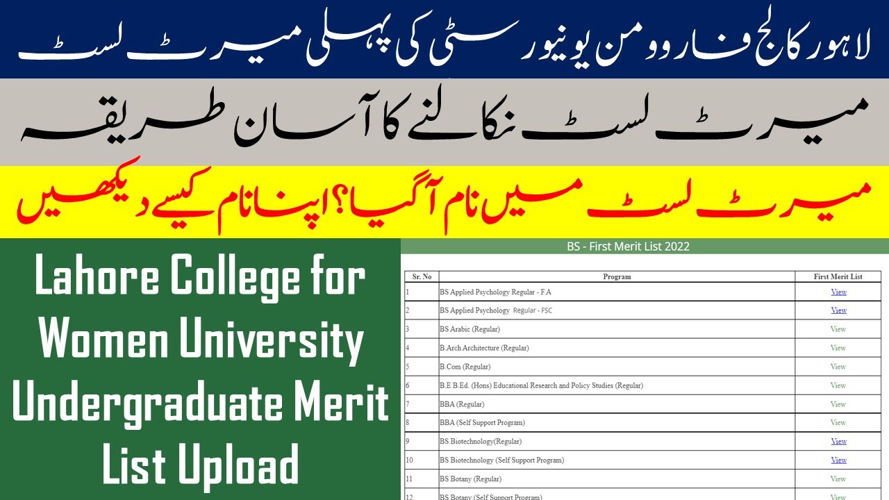 Lahore College for Women University Undergraduate Merit List 2022 | LCWU 1st merit list 2022
