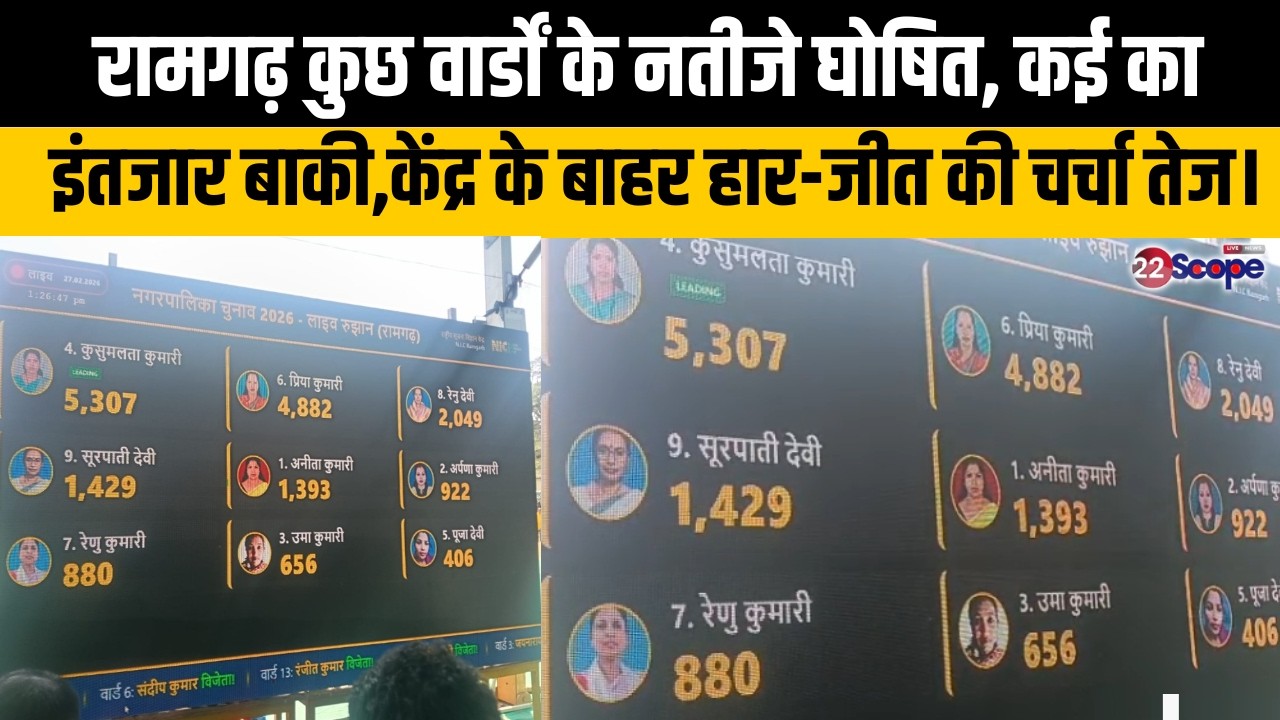 रामगढ़ कुछ वार्डों के नतीजे घोषित, कई का इंतजार बाकी,केंद्र के बाहर हार-जीत की चर्चा तेज।