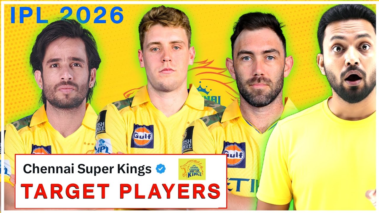 CSK Target Players IPL 2026 | Maxwell In CSK | Lucknow Sports 