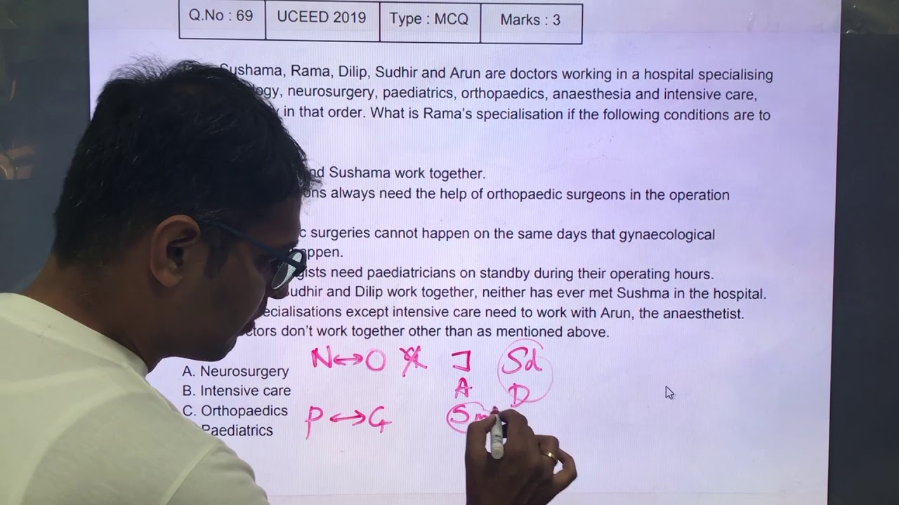 UCEED 2019 Solved Paper - Solution for Question No. 69