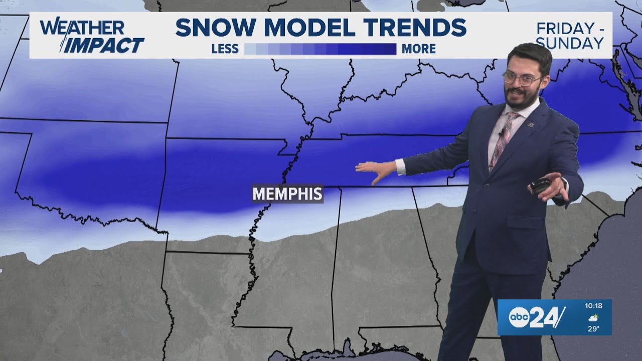 Here's what you need to know about the snow in Memphis this weekend | January 19, 2026