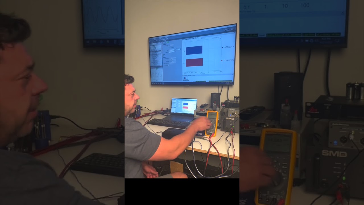 S1E1 D'Amore Engineering Bench Testing E350.2 Car Audio Amplifier