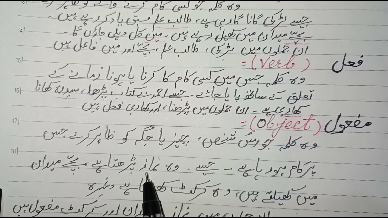 Class 10th urdu Grammar || فاعل، فعل،اور مفعول || Subject, Verb, Object ||CBSE || NCERT