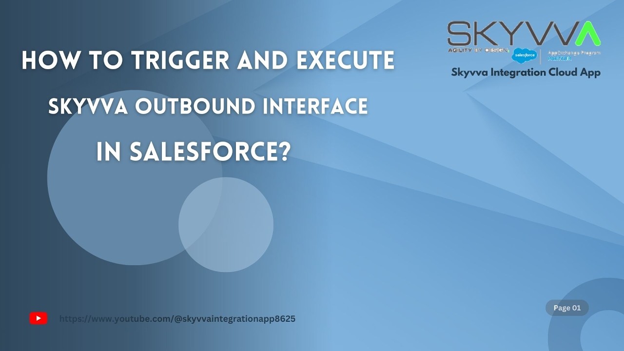How to Trigger and Execute SKYVVA Outbound Interface in Salesforce?