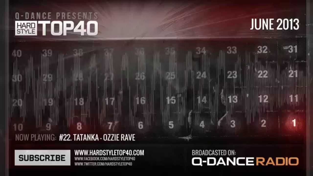 June 2013 | Q-dance presents Hardstyle Top40