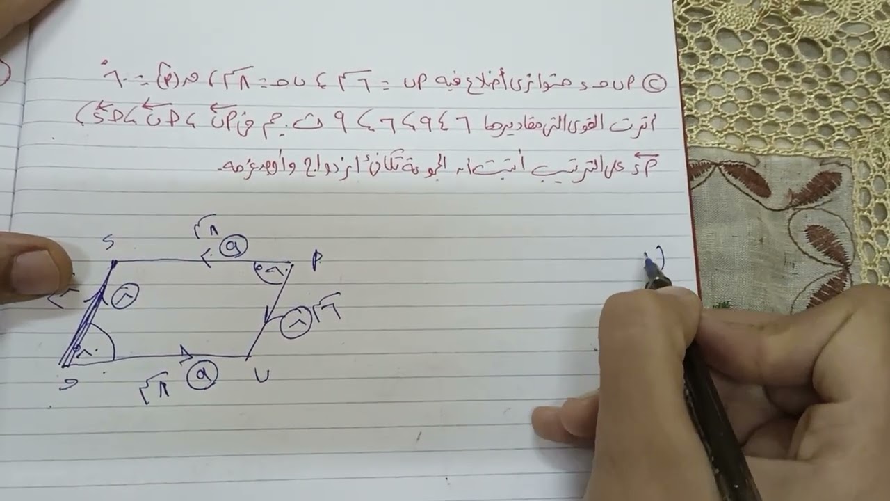 الازدواج المحصل (الحالة الأولي) الصف الثالث استاتيكا