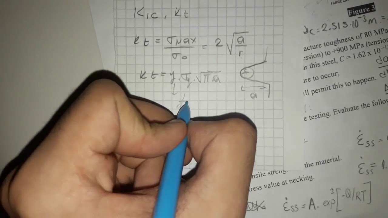 Paris' Law(Paris Erdogan Equation)