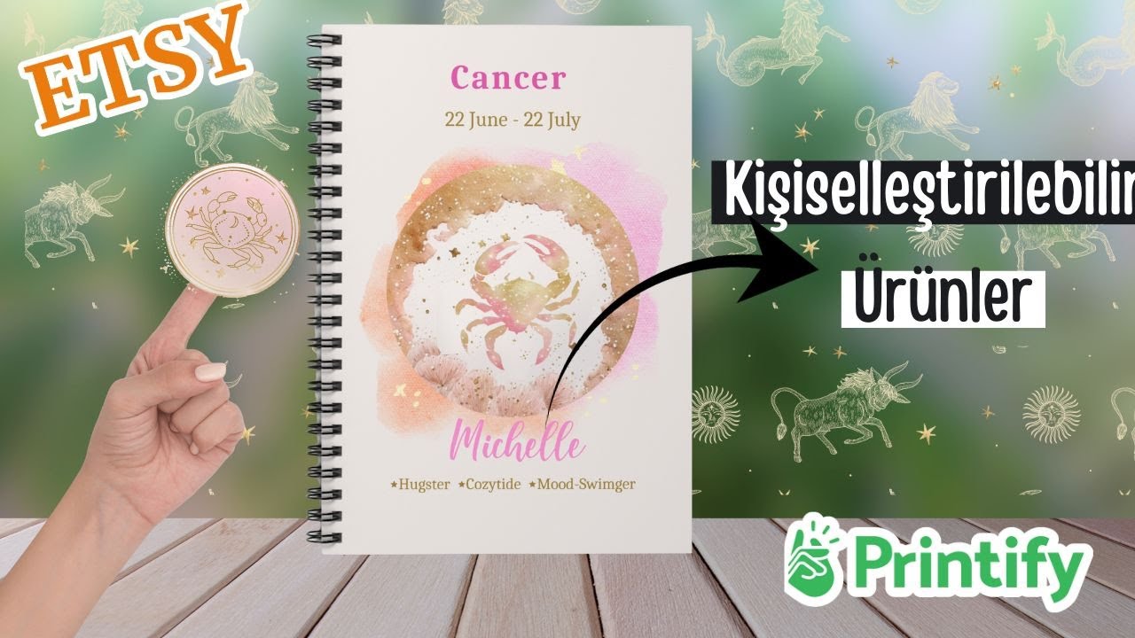 Kişiselleştirilebilir Ürünlerin Tasarımı, Listelenmesi ve Sipariş Oluşturması Nasıl Yapılır?