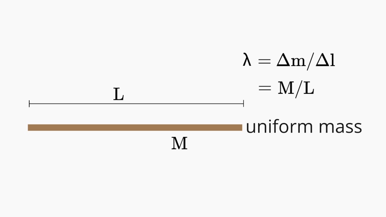 13.4 Density