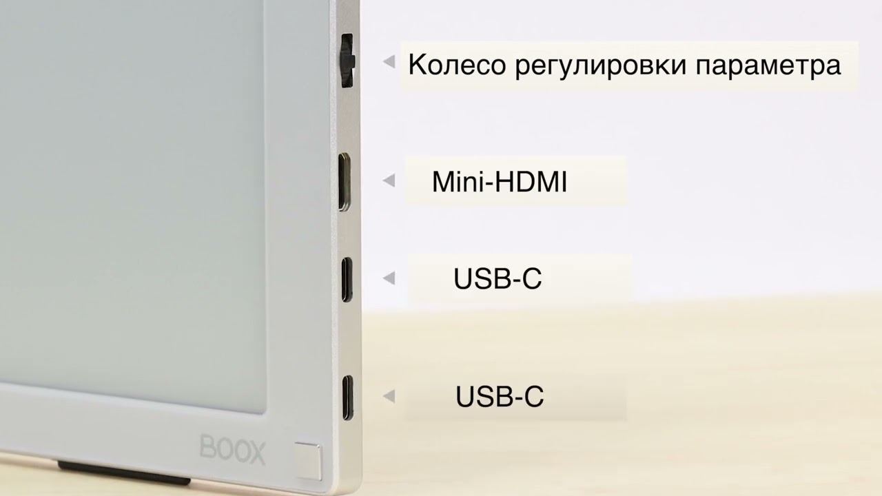 Краткое руководство по работе с E Ink монитором BOOX Mira. Часть 1.
