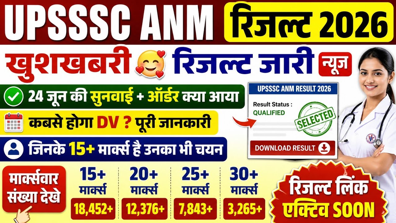 UPSSSC ANM RESULT 2026 | ANM KA RESULT KAB AAYEGA | UP ANM 5272 LATEST NEWS | ANM RESULT 2026 