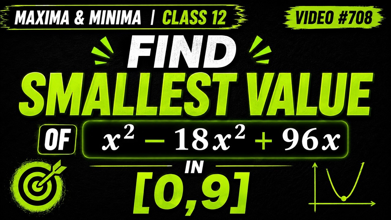 Find smallest value of 𝒙^𝟐−𝟏𝟖𝒙^𝟐+𝟗𝟔𝒙 in [0,9] I class 12 I maxima and minima