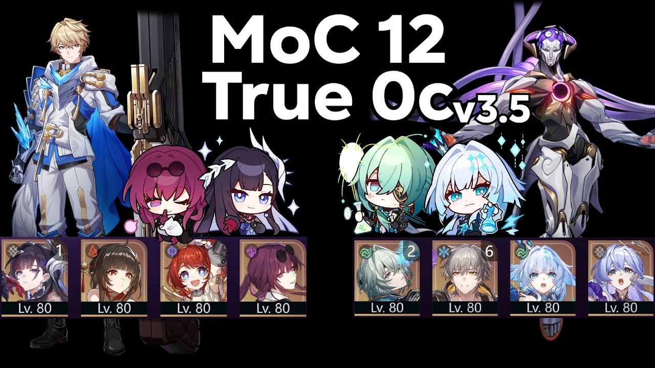 MoC 12 True 0-Cycle ft. E1 Hysilens & E2S1 Anaxa | Honkai Star Rail v3.5