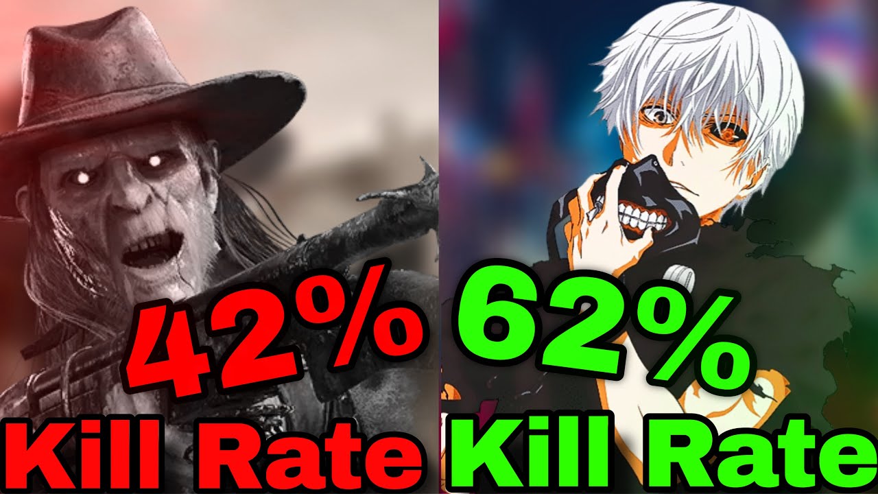 Как МОБИЛЬНОСТЬ УБИВАЕТ Dead By Daylight...