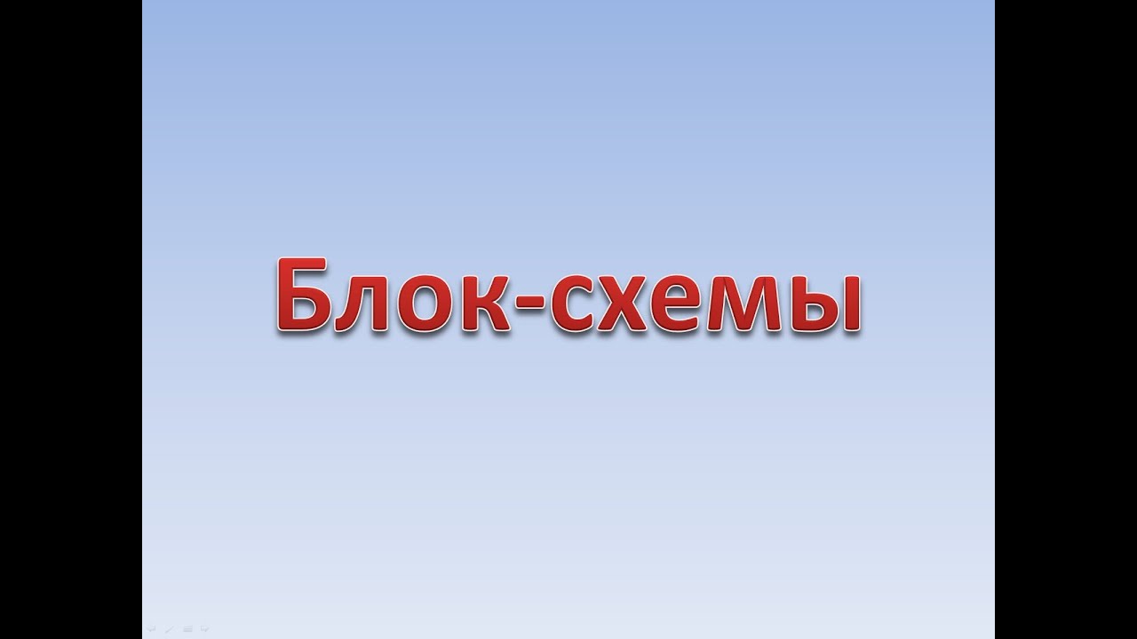 Информатика. Блок-схемы. Базовые алгоритмические структуры