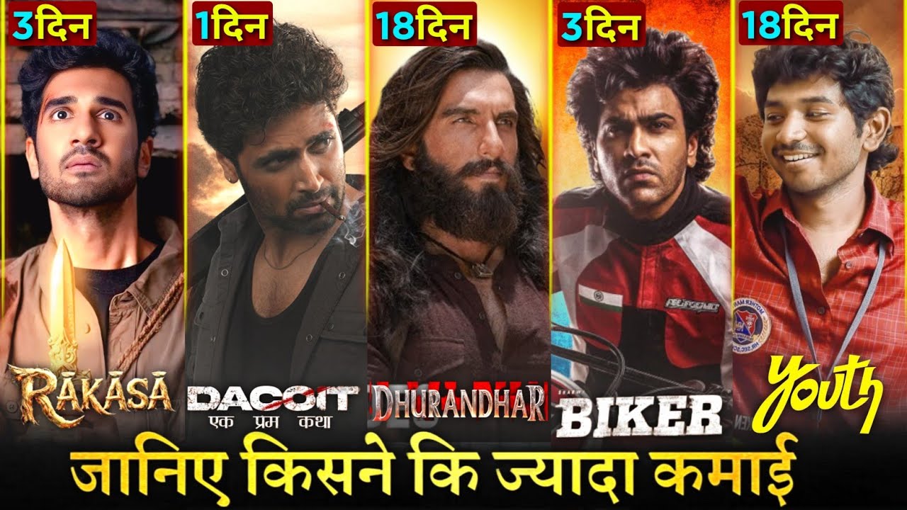 Dhurandhar 2 Box Office Collection Day 18, Dacoit Trailer Review, Raakaasa, Biker, Youth