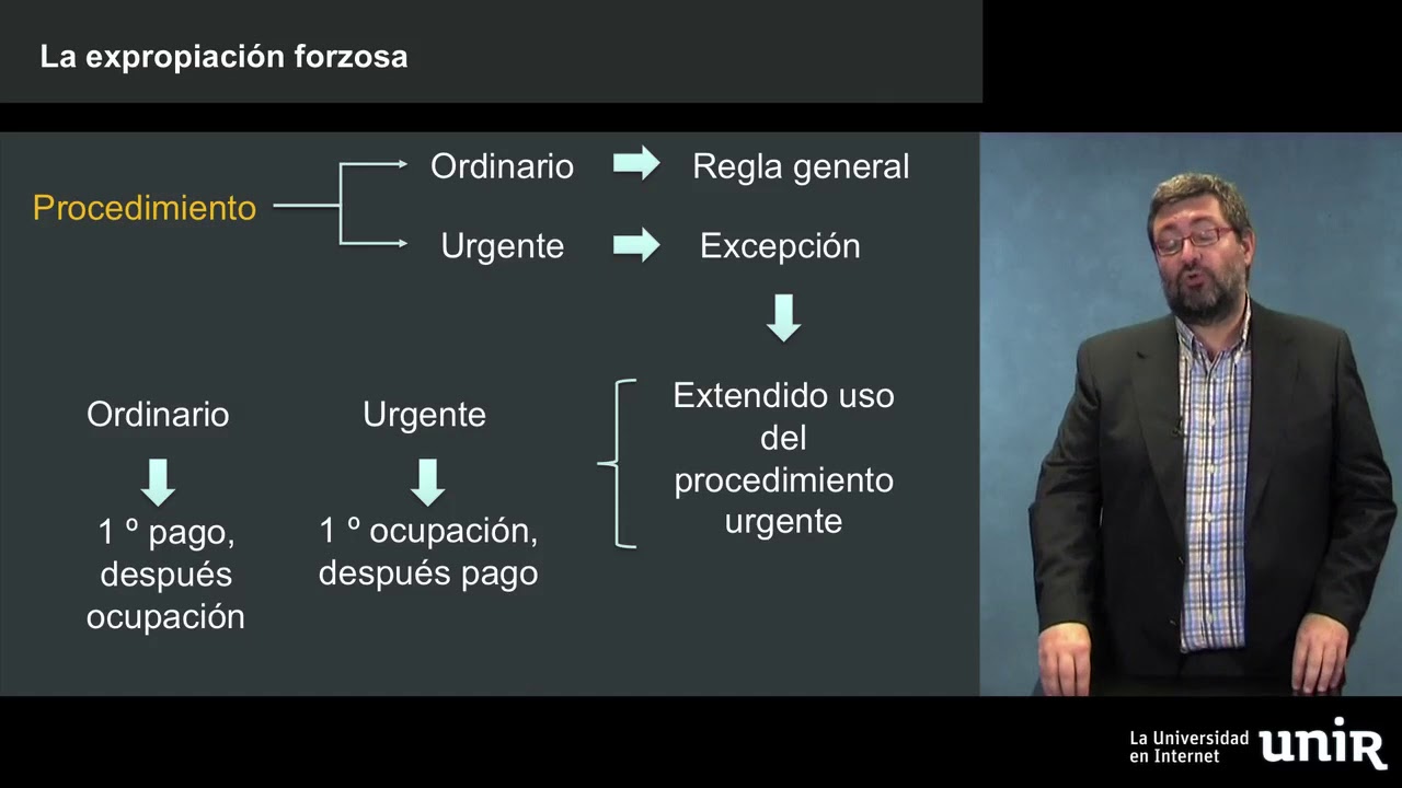 UNIR-Expropiación forzosa