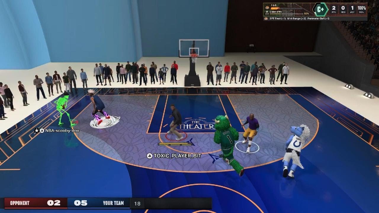 Ez work