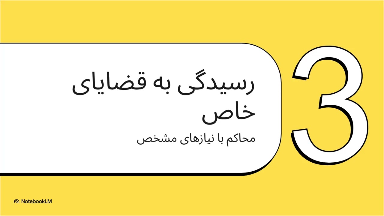 سیستم محاکم ابتدائیه افغانستان