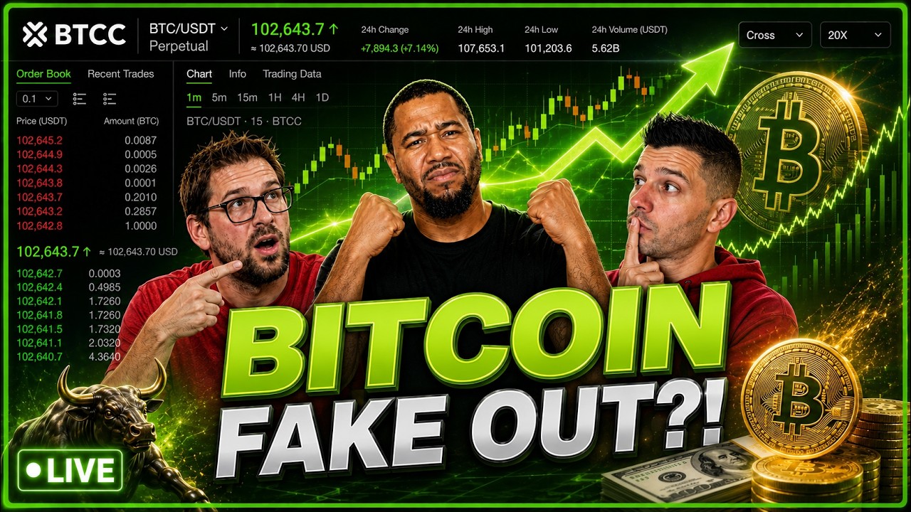 Bitcoin Pump: Real or Fake (Live Trading)