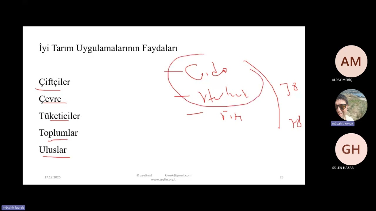 iyi tarım uygulamaları