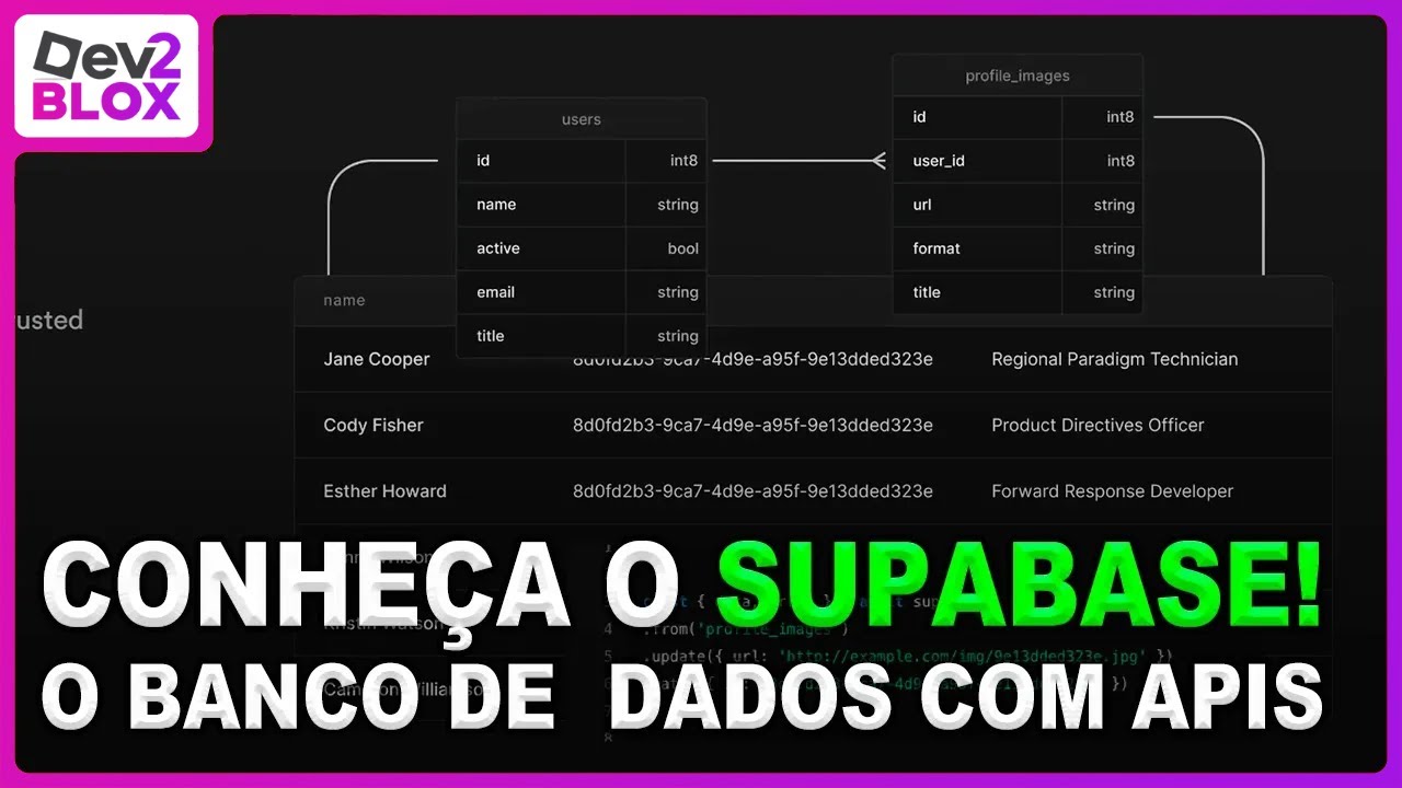 Banco de Dados fácil por #API? Conheça o #Supabase