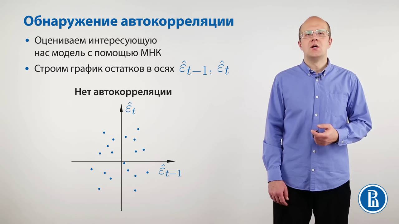 Робастные стандартные ошибки и тест Дарбина-Уотсона