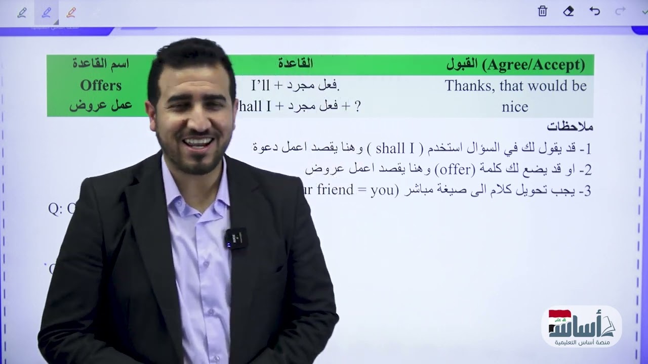 دعوة - عرض- وعود  | يونت 5 | انكليزي الرابع الاعدادي | محمد النوفلي