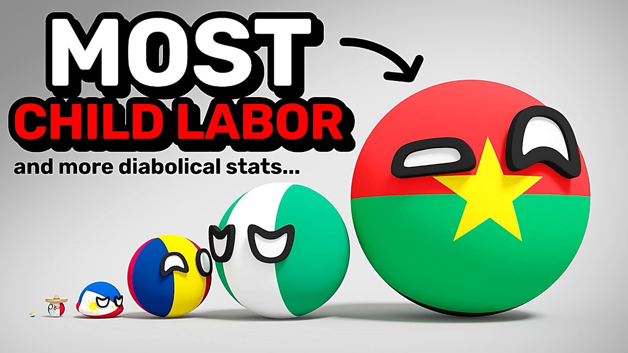 COUNTRIES SCALED BY DIABOLICAL STATS | Countryballs Compilation