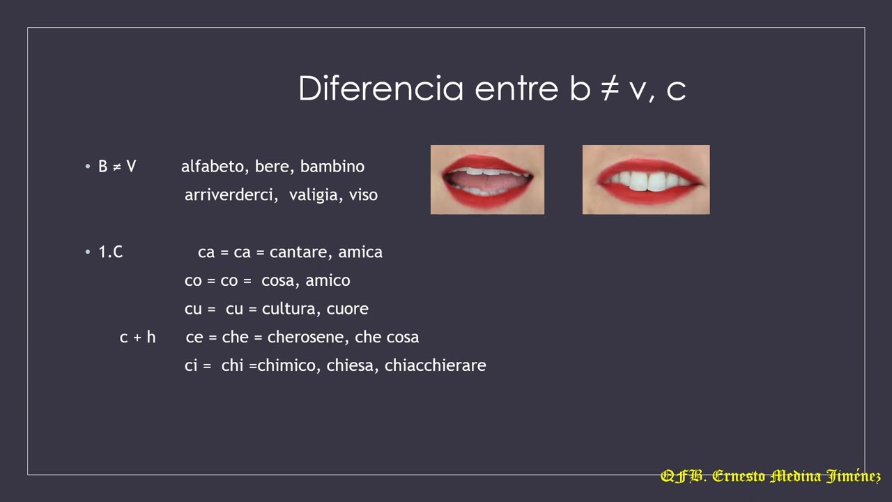 Lezione 2 Italiano desde cero:  Pronunciación Y Fonética en Italiano.