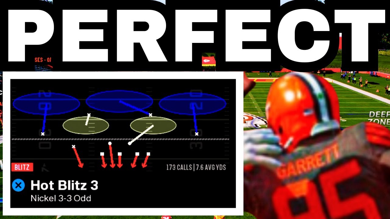 Защита &laquo;Никеля 3-3&raquo; (Madden 26)