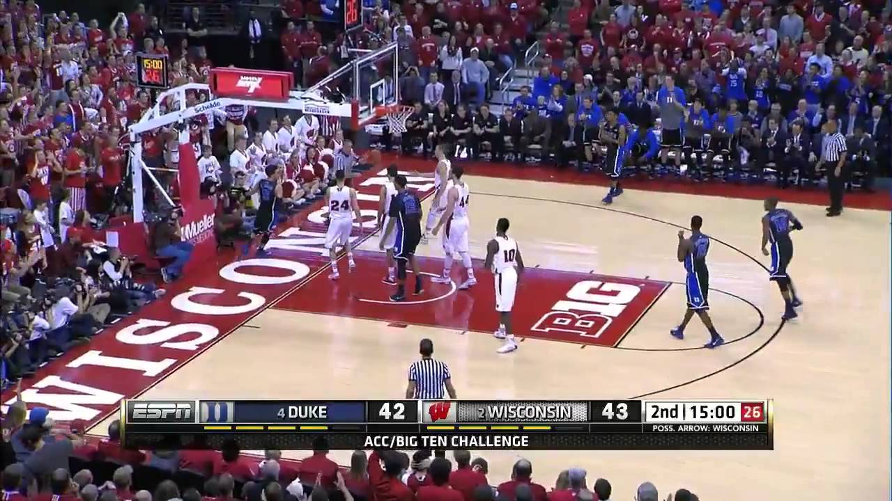 Duke Blue Devils vs Wisconsin Badgers