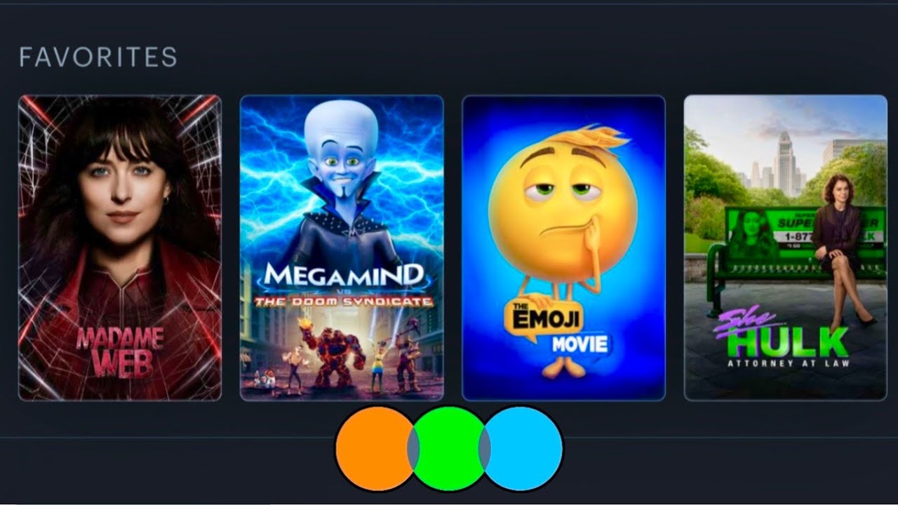 Roasting Your Favorite Movies&hellip;